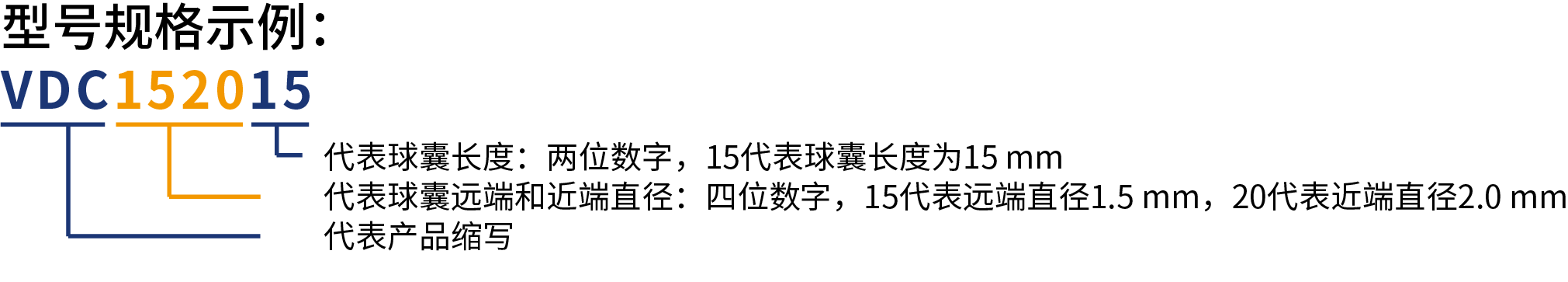 七拾二?Sev-changes 肺動脈球囊擴(kuò)張導(dǎo)管(圖4)